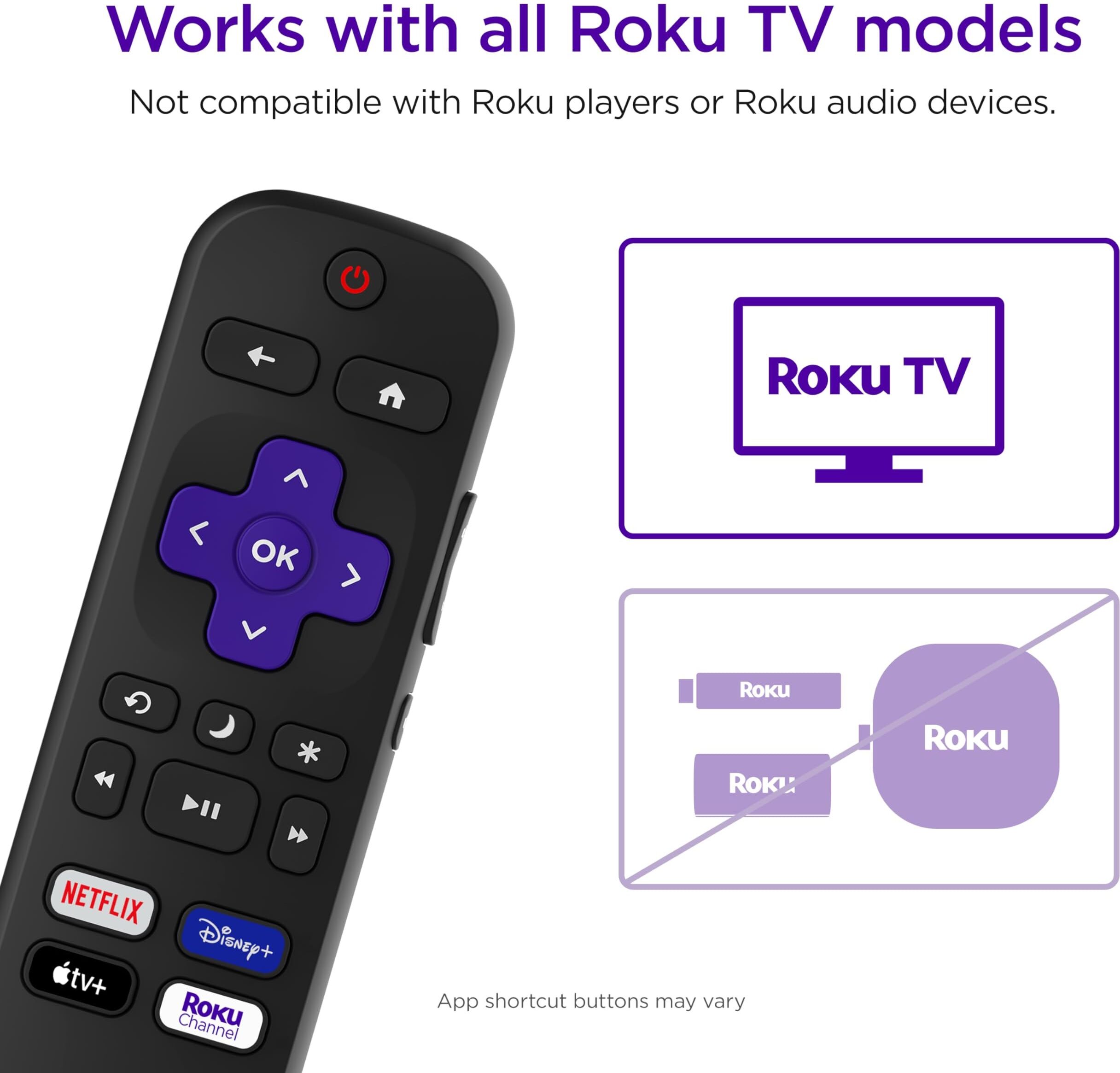 Roku TV Remote Control RCC1R - Black