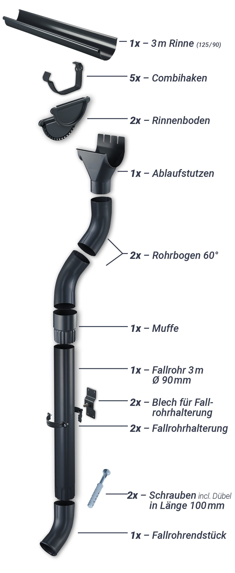 POLMETAL Regenrinnen-Set 3,00 m 125/90 Anthrazit Combihaken 16972402