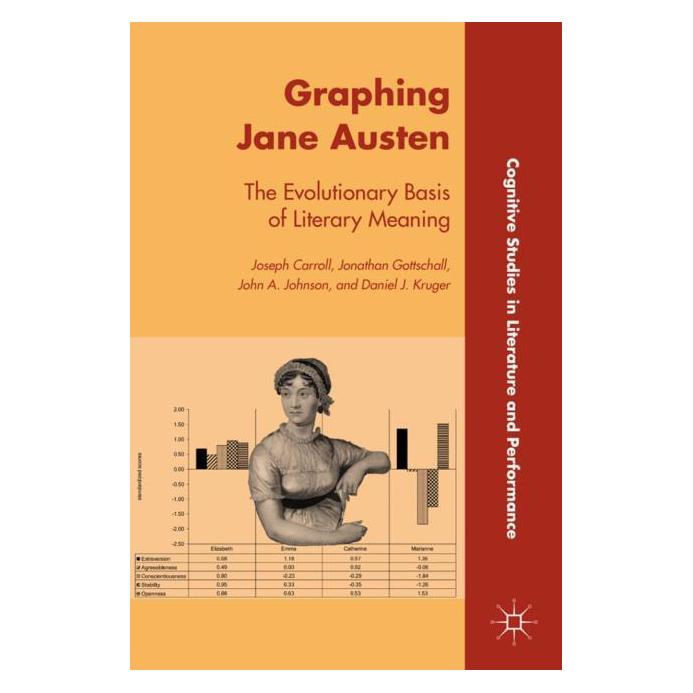 Palgrave Macmillan Carroll:Graphing Jane Austen (Englisch, Hardcover, Daniel J. Kruger, J Carroll, J Gottschall, J. Carroll, John A et al Johnson, John A. Johnson) (63320188)