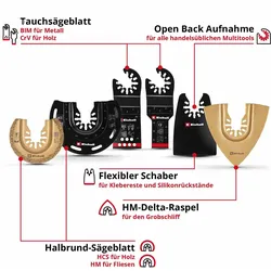 Einhell, Sägeblatt, Multi-Tool-Set