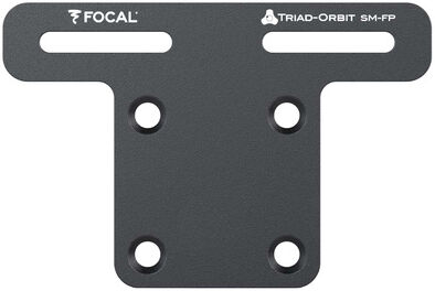 Triad-Orbit Precision SM-FP