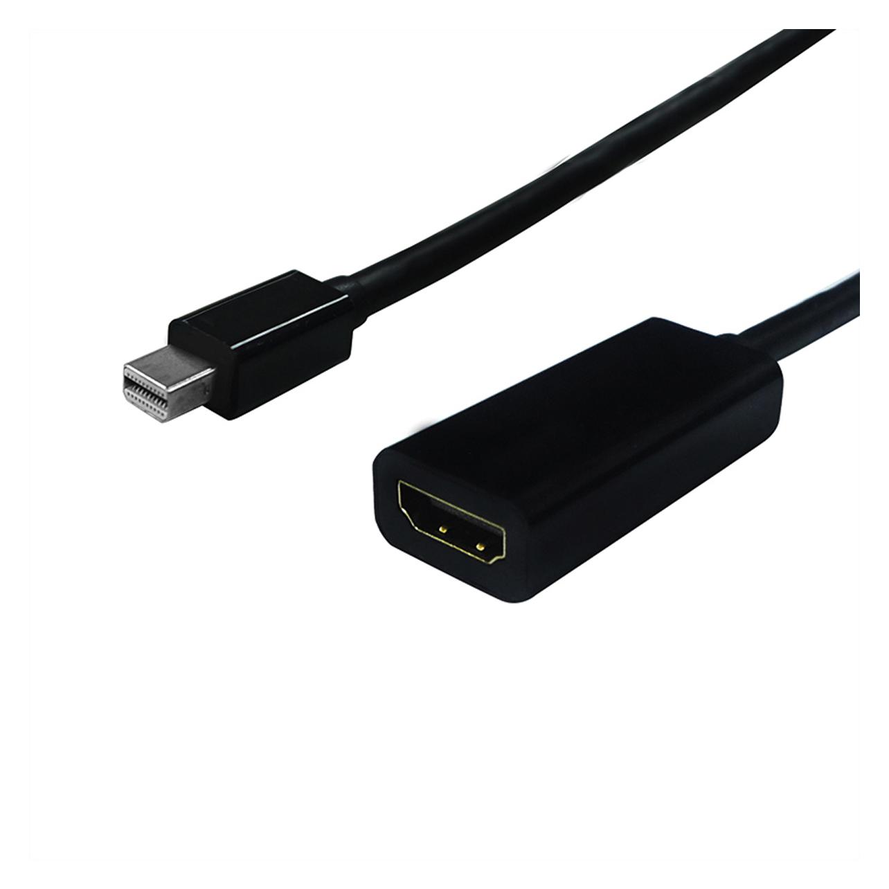 Secomp Kabeladapter, MiniDP ST - HDMI BU (0.15 m) (11.55.3207)
