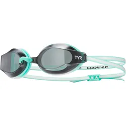 Tyr, Schwimmbrille