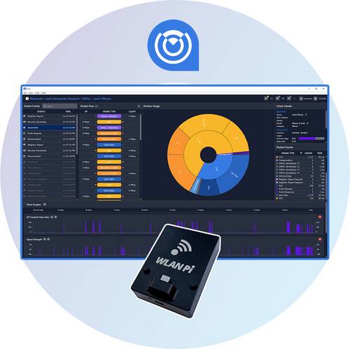 Oscium Netzwerkprüfgerät OS-BUN-PACKETS Packets Bundle mit Echtzeit-Paketanalysetool Netzwerk