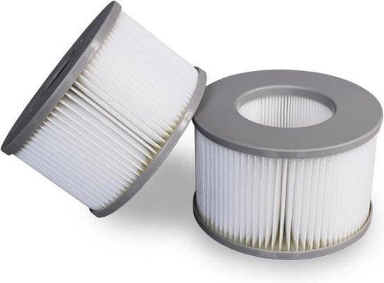 2 stuks MSpa filter voor bubbelbaden (vanaf 2020)