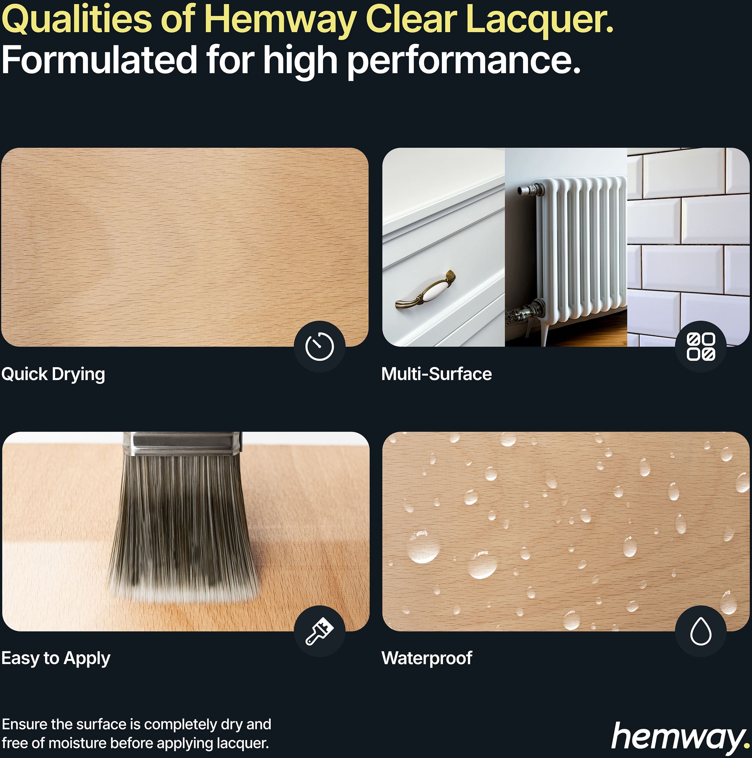 Hemway Clear Gloss Lacquer   Protective Water-Based Varnish   UV Indoor & Outdoor - 1L