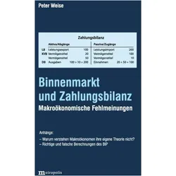 Binnenmarkt und Zahlungsbilanz, Fachbücher von Peter Weise
