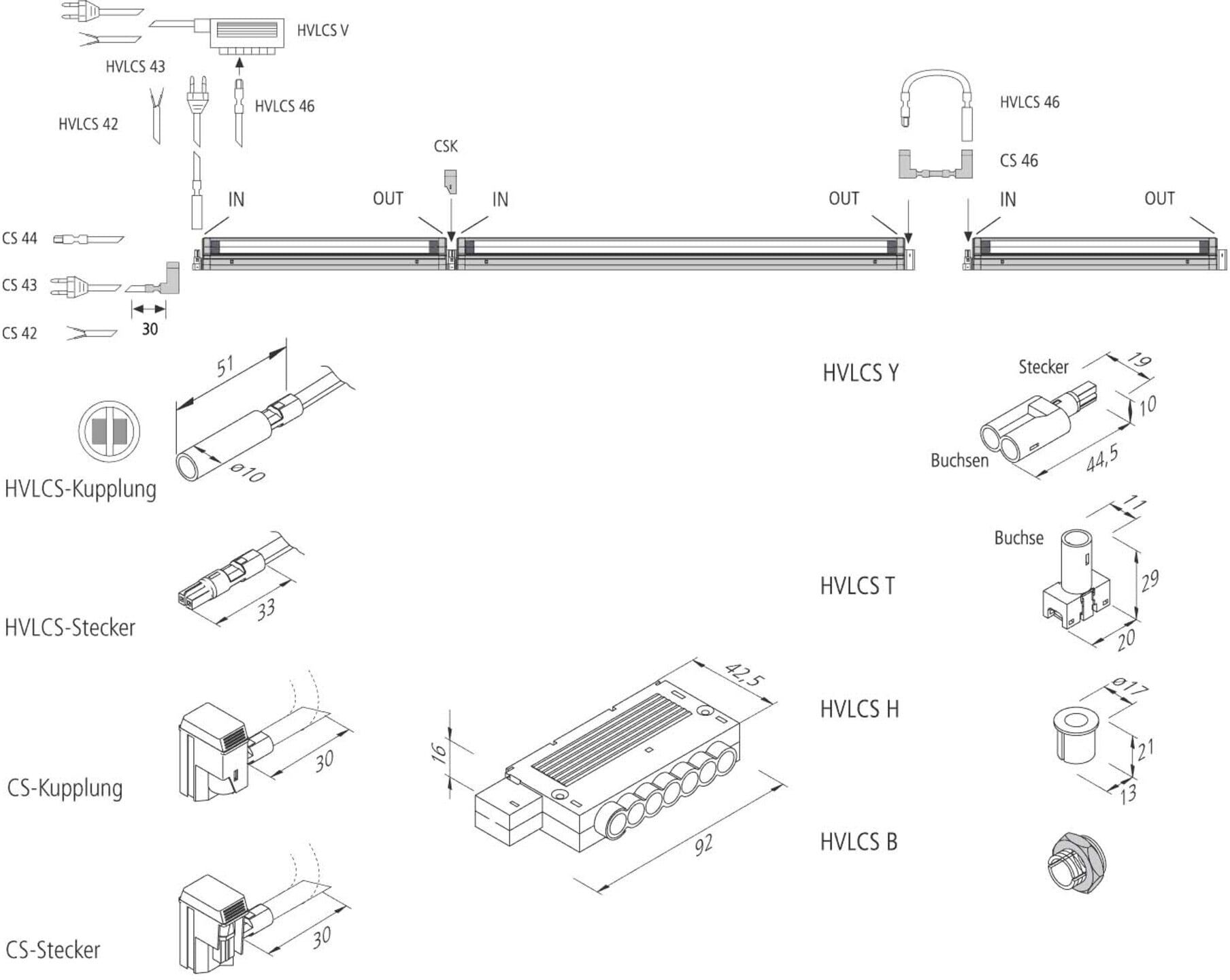 Hera Verbindungskupplung CSK (21526000001)