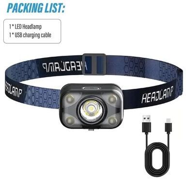 Uplifted Finds Multi Light Source Rechargeable LED Headlamp style A