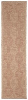 Lush Decor Sahara Links Indoor/Outdoor Rug