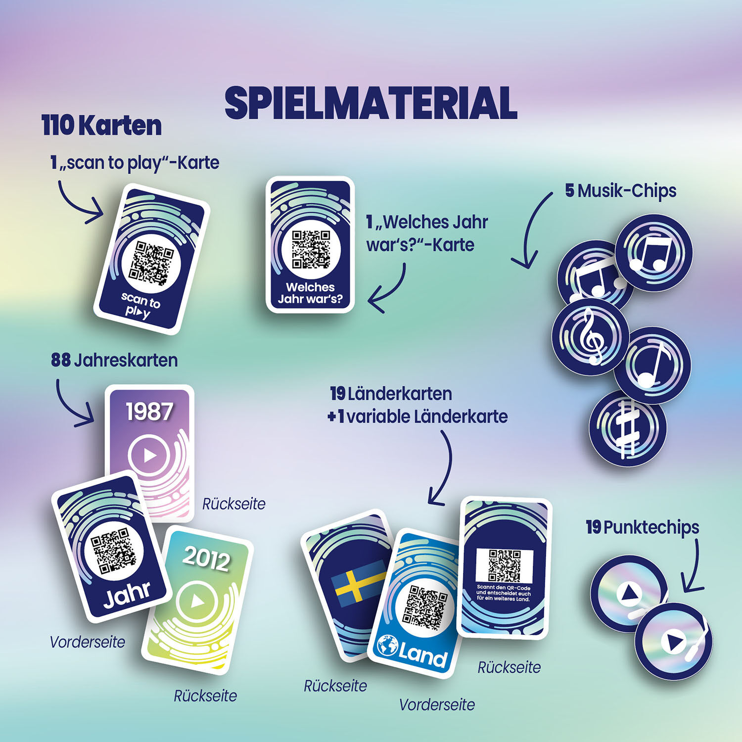 Spiel KOSMOS "PLAY The Music Party Game", bunt, Spiele, Kinder, Spiel, Made in Germany