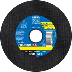 Pferd, Sägeblatt, Trennscheibe