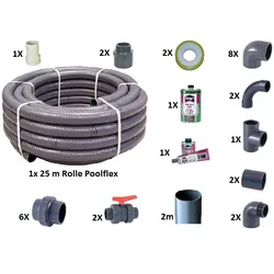 VERROHRUNGSSET 50 mm Poolflex Fittinge Kleber PVC Rohr Poolbau Verrohrung