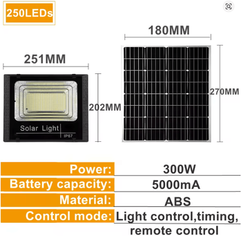 Inspire Essentials SolarBright 500W Outdoor LED Floodlight With Remote And Solar Panel 250leds 300w white Light