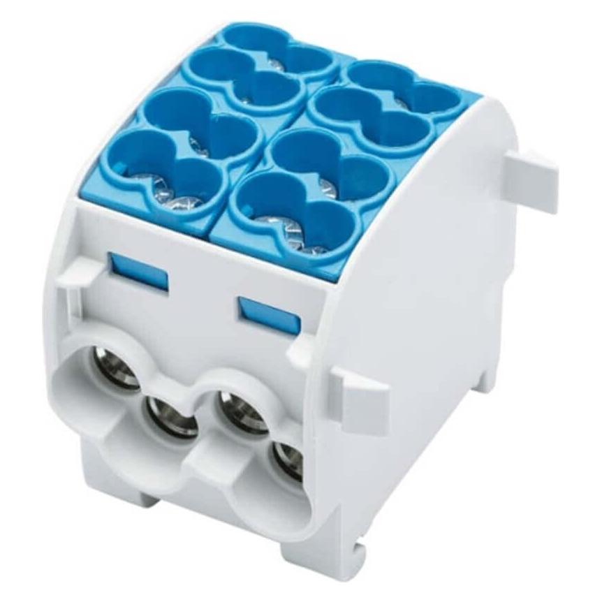 Simet Verteilerblock - Al/Cu-Zweig (SIMET)