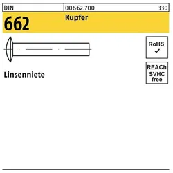 Nieten, Linsenniete DIN 662 4 x 8 Kupfer