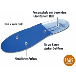 Sunbed Gel 35-36 blau
