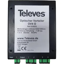 Televes OV4O (19" Verteiler), Zubehör Netzwerk