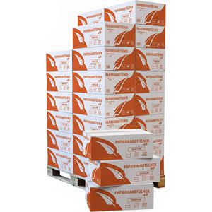 Böttcher-AG Papierhandtücher 2-lagig, Zick-Zack, Recycling, 25 x 23cm, 3200 Tücher, 32 Pack, Palette