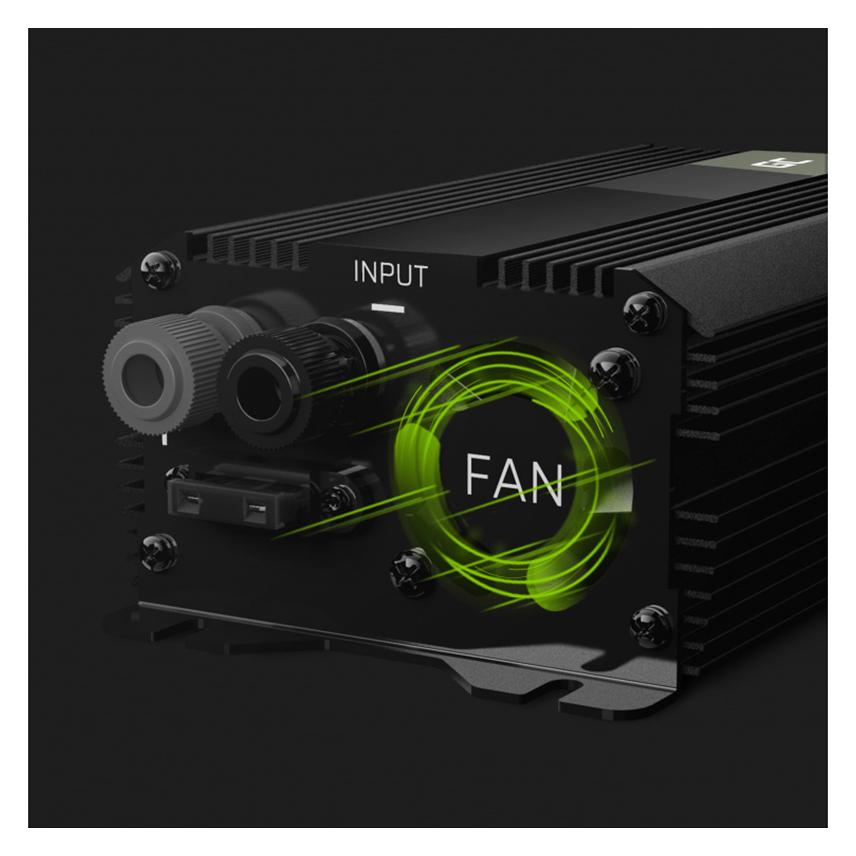 GreenCell Car Power Inverter Converter 24V to 230V 300W/600W with USB (INVGC02)