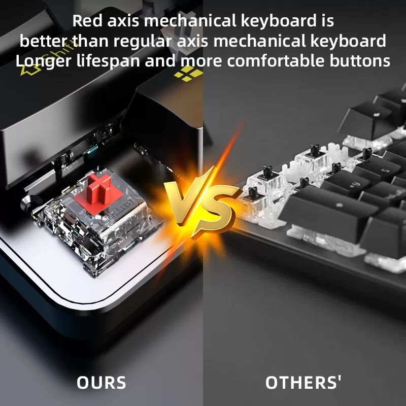 INF 107-Tasten Mechanische Tastatur mit Kabel - Schwarz & Weiß, Gemischte Hintergrundbeleuchtung, Blaue Schalter,