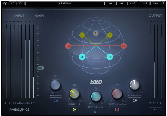 Waves B360 Ambisonics Encoder