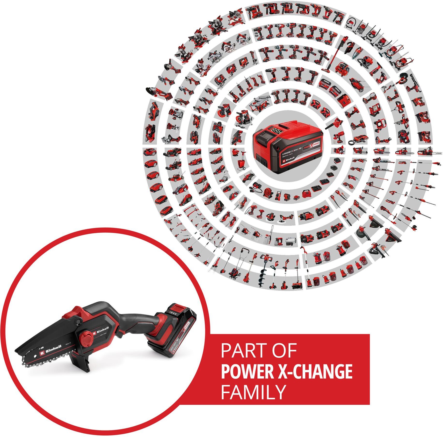Akku-Kettensäge EINHELL "GE-PS 18/15 Li Bag Kit", rot, Kettensägen, Akku-Kettensäge rot Einheitsgröße