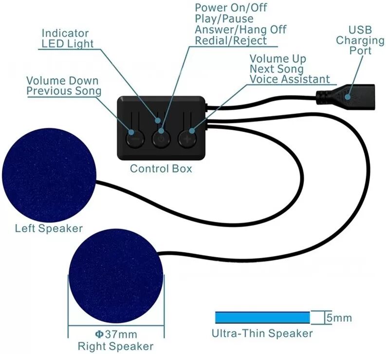 INF Tierdesign Bluetooth Stirnband Kopfhörer - Weiße Fleece Schlaf Kopfhörer, kompatibel mit APPLE