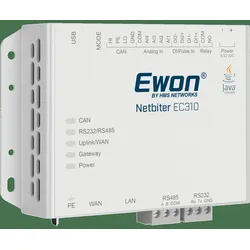 HMS Industrial Netbiter EC310 (Model NB1007-C
