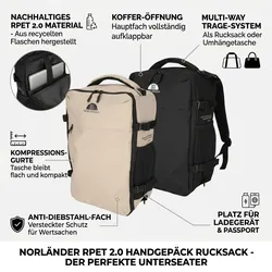 Norländer Norländer RPET 2.0 Schwarz: Nachhaltiger Rucksack, 15,6" Laptopfach, Sitz-passend & Trolley-Band