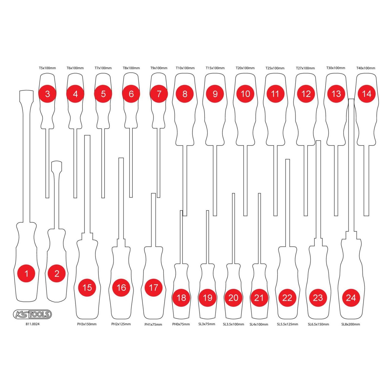 KS Tools 811.0024-97 (811.0024-97)