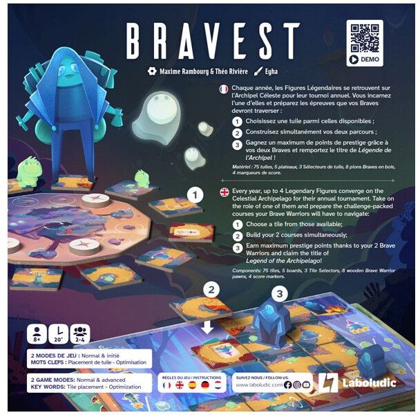 Laboludic Bravest