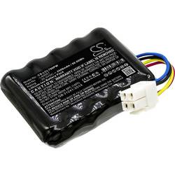 CS Cameron Sino Werkzeug-Akku 20 V 2500 mAh CS-LCL790PW