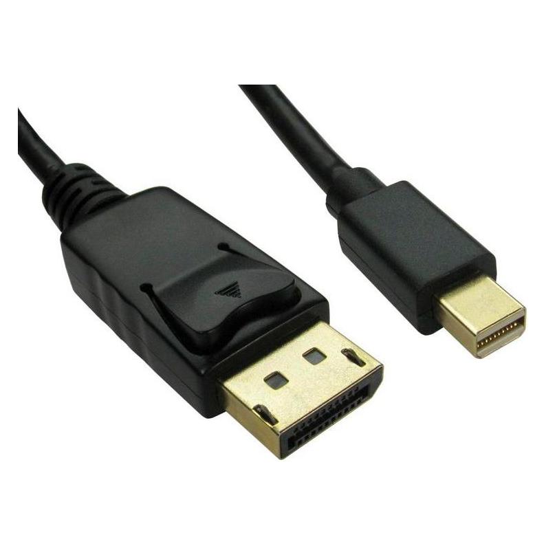 RS PRO DisplayPort-Kabel, Male - Male, 5m (0.17 m) (1828779)