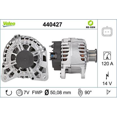 VALEO Generator REMANUFACTURED PREMIUM 440427 für DACIA