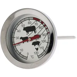 WellHome - Fleischthermometer aus Edelstahl – 300 Grad Celsius – Temperaturanzeige bis 120 Grad Celsius