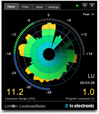 tc electronic Multi Channel Loudness Bundle