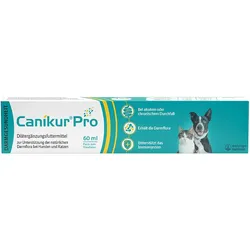 CANIKUR PRO 60 ml 60 ml