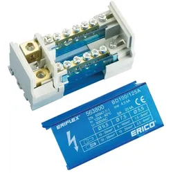 Erico Kleinverteiler BD-100-125AL