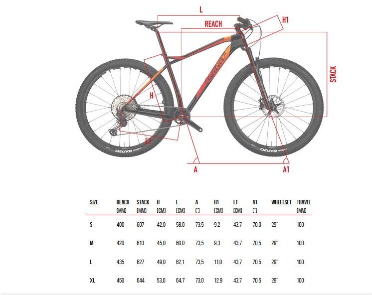 WILIER KIT telaio MTB  29" 101X