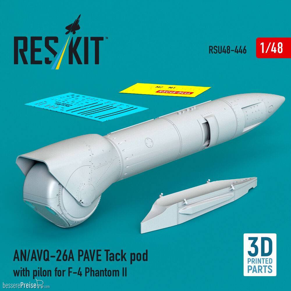 ResKit Models RSU48-0446