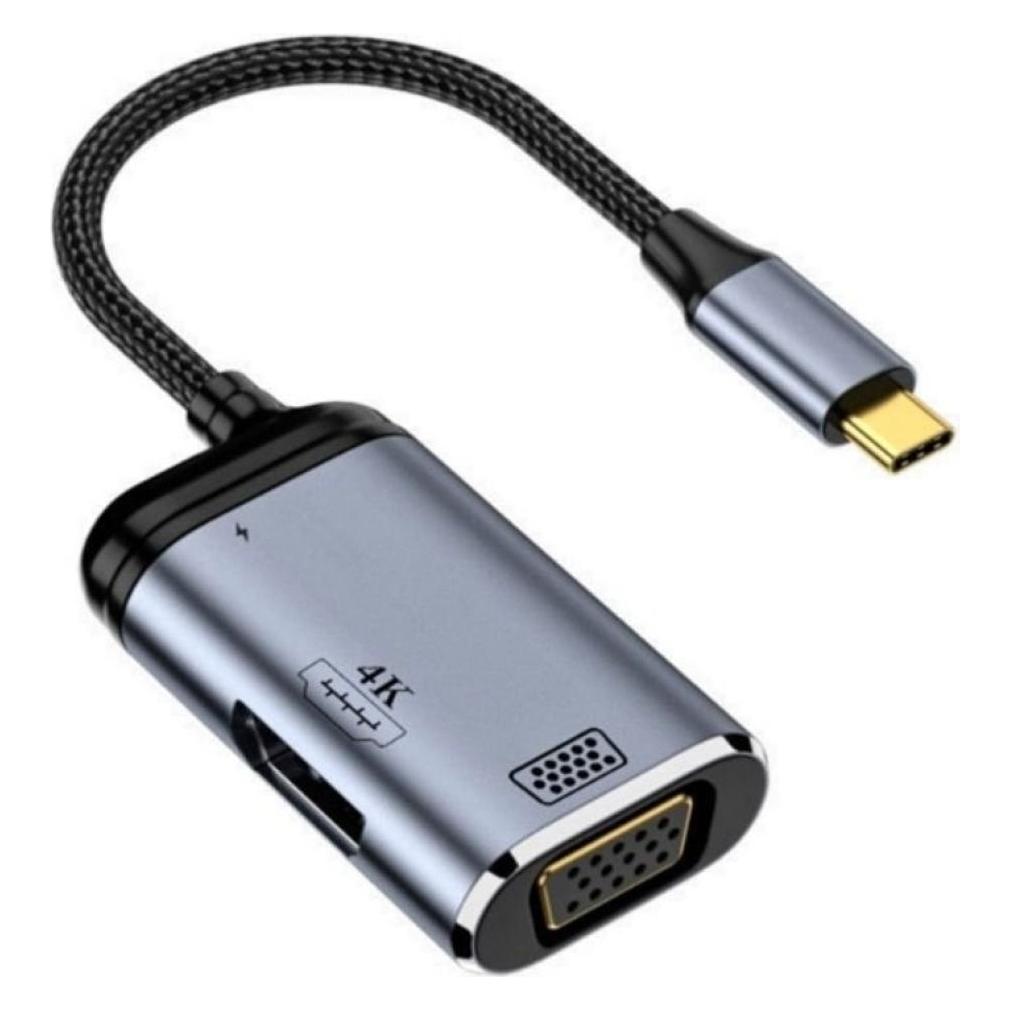 PowerGuard Multiport Adapter (USB-C, 2 Ports) (00032435)
