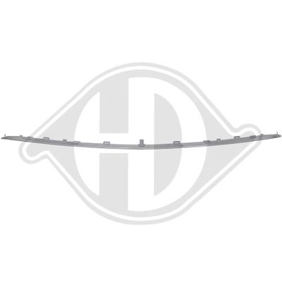 DIEDERICHS Rahmen, Kühlergitter 1891141 für Opel
