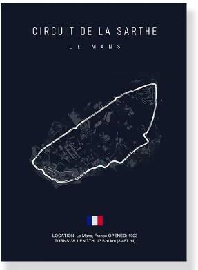 Uplift Treasures F1 Race Track Canvas Wall Art Poster 10 20x25cm Unframed