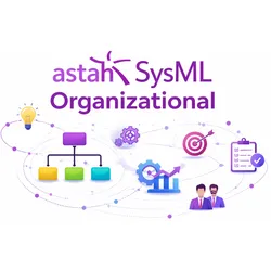 Astah SysML Organizational