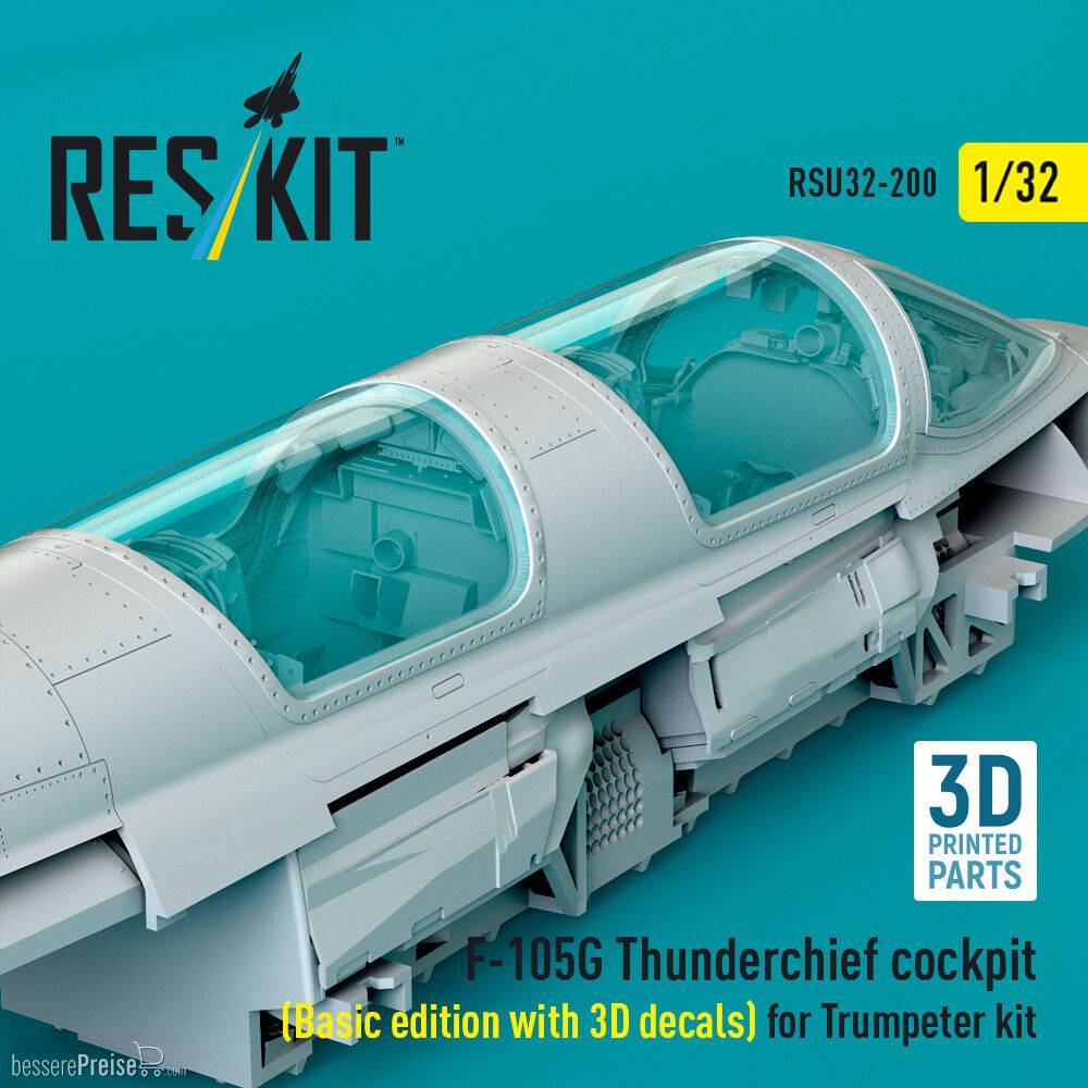 ResKit Models RSU32-0200