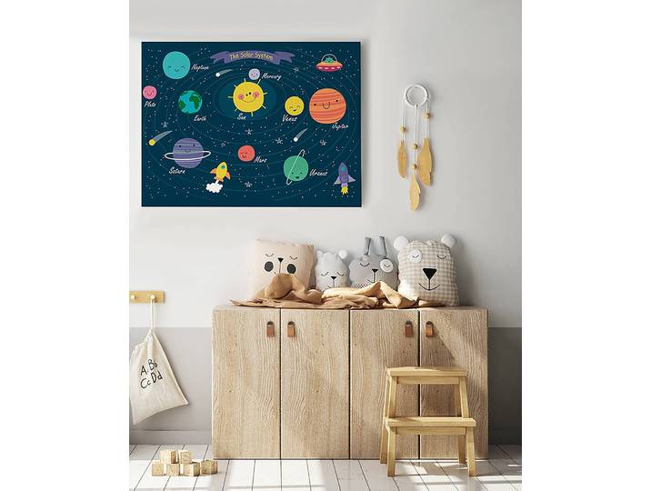 Impression sur toile Solar System 60 x 80cm Multicolore