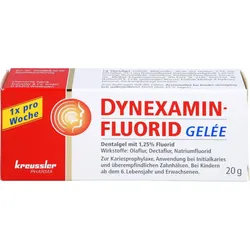 Dynexaminfluorid Gelee 20 G