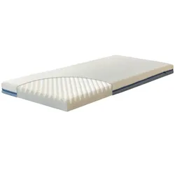 HN8 2-in-1 Kinder- & Baby-Matratze LaLeLu