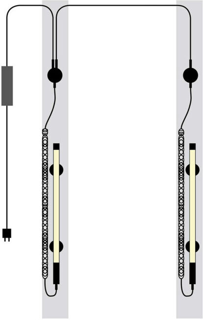 SCANGRIP LINE LIGHT 2-POSTE (03.5225)